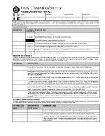 Unit Service Plan